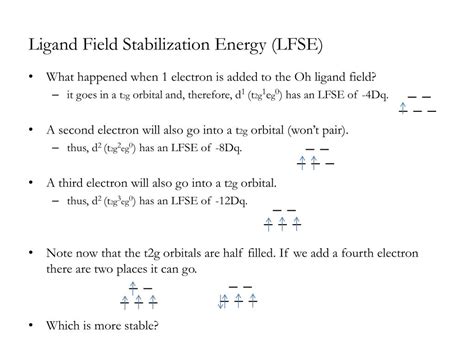 PPT - Ligand Field Theory PowerPoint Presentation, free download - ID:787121