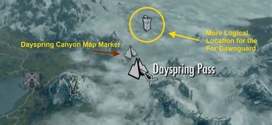 Immersive Dawnguard Dayspring Pass at Skyrim Nexus - Mods and Community