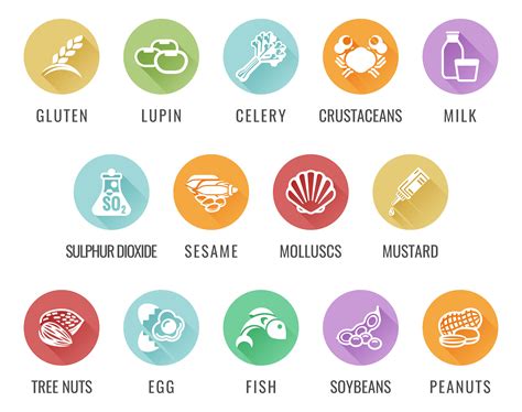 Looking at labels - British Nutrition Foundation