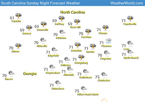 South Carolina Weather Map - WeatherWX.com Maps