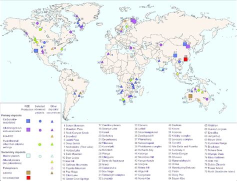 Global distribution of rare earth element deposits and mines | Earth elements, Longnan, Earth