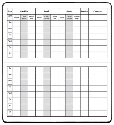 Printable Diabetes Log Book | room surf.com