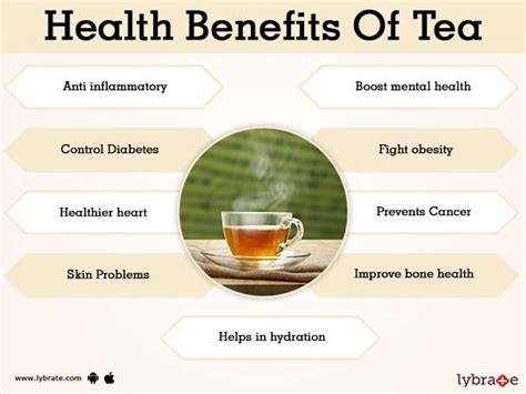 Benefits of Tea And Its Side Effects | Lybrate