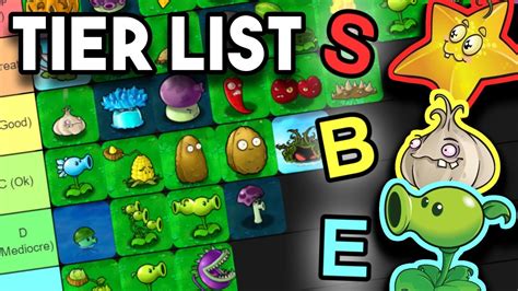 Plants Vs Zombies 2 Zombies List