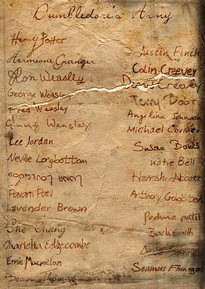 List of Members of Dumbledore's Army - Harry Potter Fan Art (11720591) - Fanpop