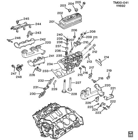 5.3 Vortec Engine Belt Diagram 2005 5.3 Liter Vortec Engine