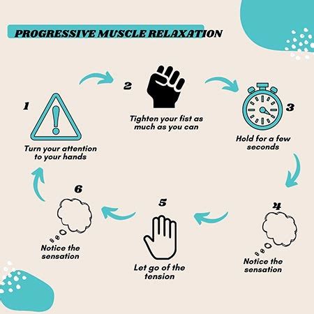 Relaxation Technique: Progressive Muscle Relaxation for Stress with 14 Steps - Types of Therapy