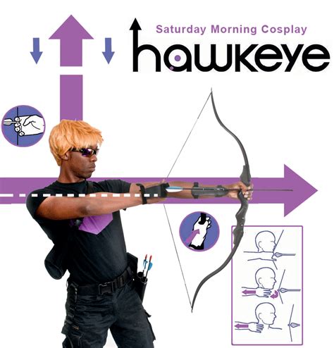 Hawkeye Cosplays ~ ToyLab