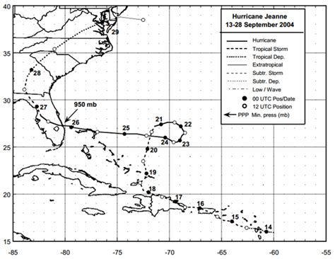 Hurricane Jeanne (2004) | Florida Tech