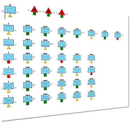 TatukGIS - gs-soft offers MssStick for NATO Standard Military Map Layers