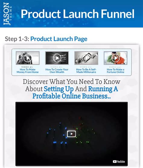 15 Best ClickFunnels Templates [Free & Pro]