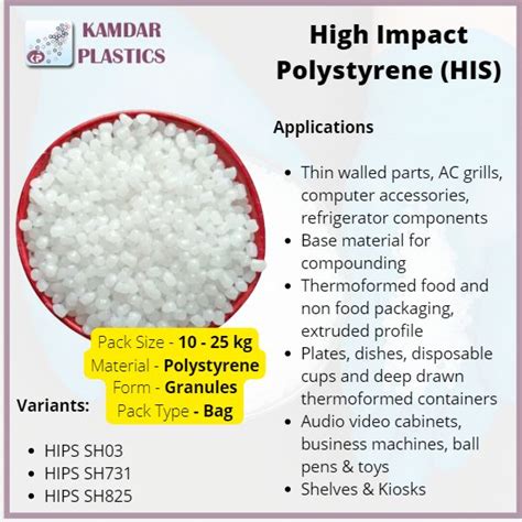 High Impact Polystyrene Granules - Kamdar Plastics