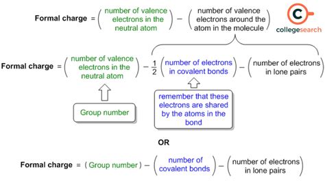 Formal Charge Formula: Definitions, Examples, Significance, Fun Facts ...