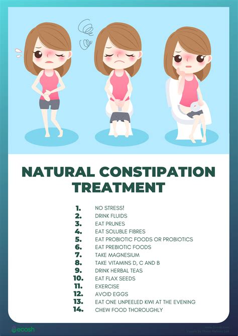 Exercise To Relieve Constipation Immediately / 12 Ways To Overcome Constipation Drjockers Com ...