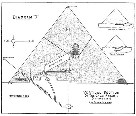 Pyramid Theory 101 — Kydele & Thrasios - EDHREC