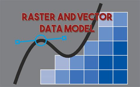 Raster and Vector Data Model In GIS: Understanding GIS Data Structure | Spatial Post