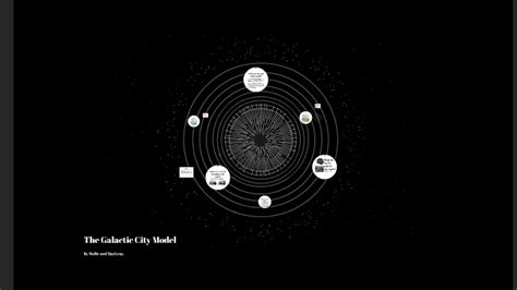 Galactic city model by Mollie Lohmann on Prezi