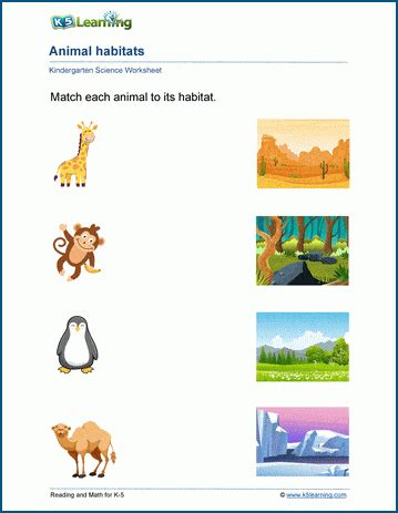 Animal habitats worksheets | K5 Learning