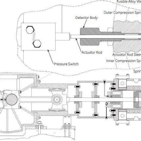 Cross Section Diagram. | Download Scientific Diagram