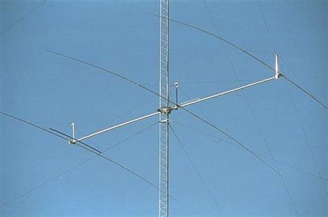 [40+] Tv Antenna Rotor For Sale