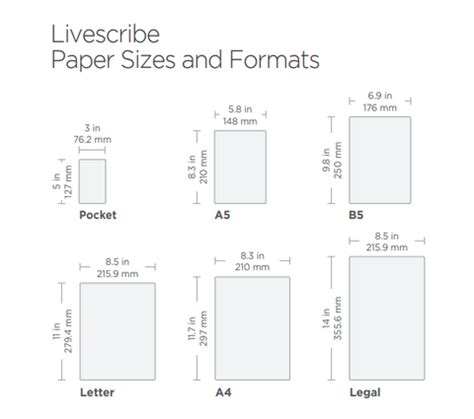 Foolscap Size Dimensions For Old British Imperial Paper