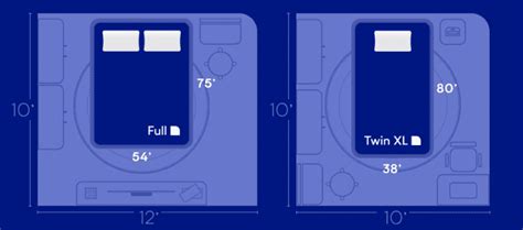 Twin XL Vs Full: Mattress Size Comparison Guide | Nectarsleep