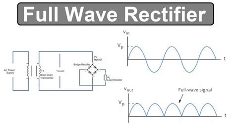 Half Wave Bridge Rectifier Circuit Diagram