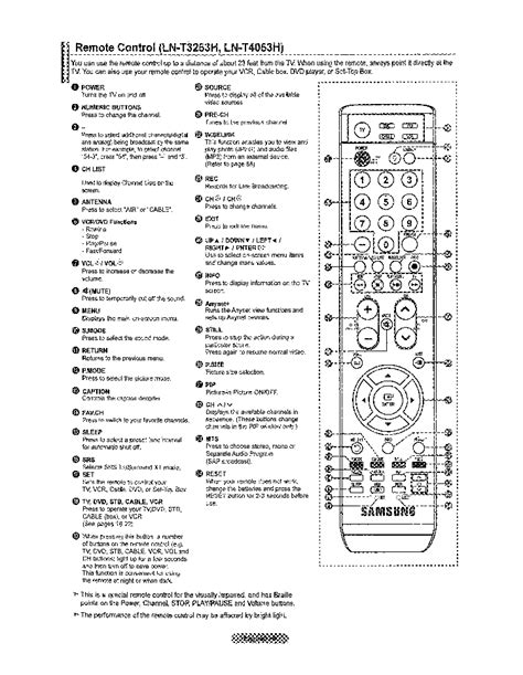 Remote Control Smart Tv Samsung Manual Guide