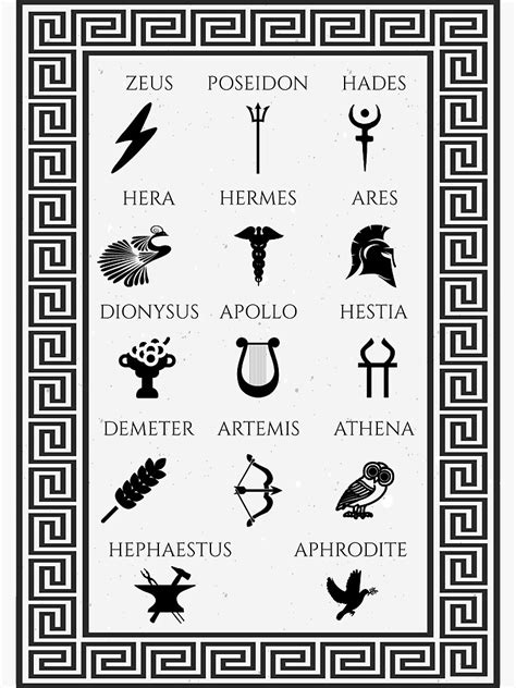 "Greek God Symbols" Poster for Sale by Mytherialist | Redbubble