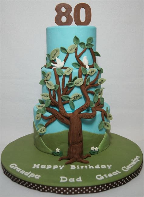 Family Tree 80Th Birthday - CakeCentral.com