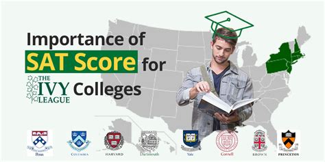 Importance of SAT Score for Ivy League Universities - Jamboree