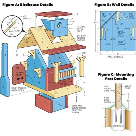 How To Build a Birdhouse | Bird house plans free, Bird house kits, Bird house plans