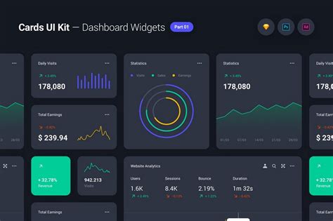 30+ Best Adobe XD UI Kits + Templates 2020 | Design Shack