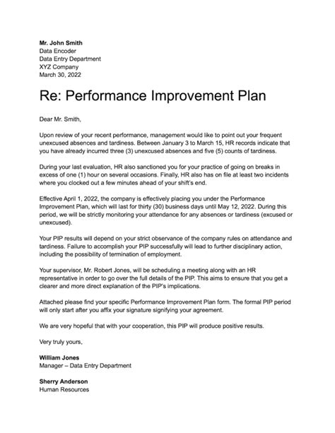 What To Say In A Performance Improvement Plan - Free Printable Template