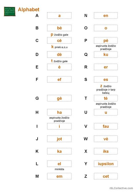 Deutsches Alphabet aussprache: English ESL worksheets pdf & doc