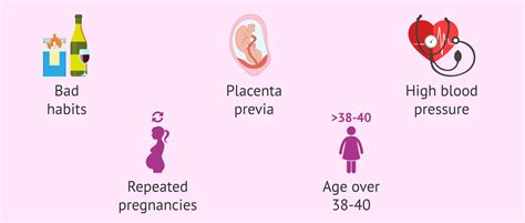 Why do intrauterine hematomas appear?