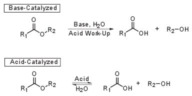 Ester Hydrolysis: Acid And Base-Catalyzed Mechanism, 60% OFF