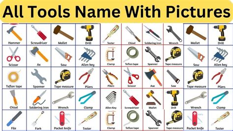 Tools Name With Pictures | All Engineering Tools Name | Tools Name In English | Useful Tools ...