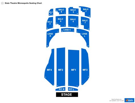 State Theatre Minneapolis Seating Chart - RateYourSeats.com