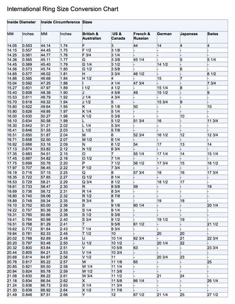 RING SIZE CHART – Ken's Sapphires