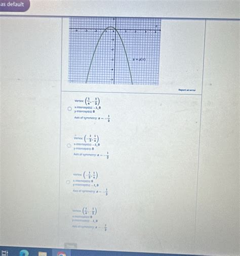 Solved: as default Report as wrrov Vertexc ( 1/4 ,- 1/2 ) x-Intercept(s): -1,0 y-Interceps(s): 0 ...