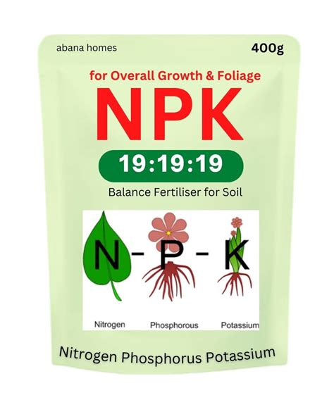 The Ultimate Guide To NPK Fertilizer: Benefits, Types, And, 43% OFF