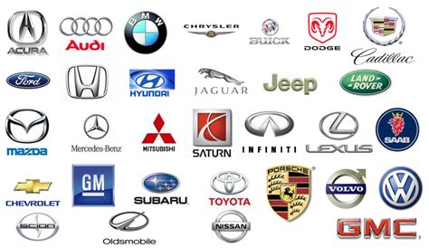 Logos Fou: Car Logos