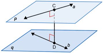 Shortest Distance Between Skew Lines With Parametric, 48% OFF