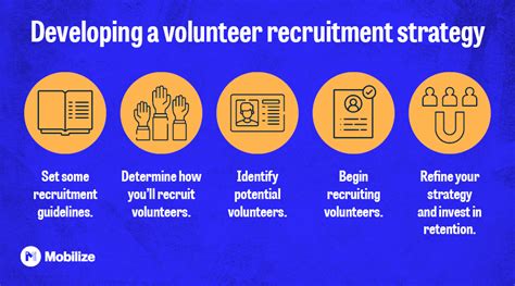 Volunteer recruitment: a complete guide to power your work | Mobilize blog