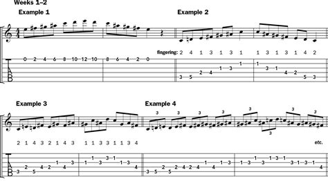 Video Lesson: How to Use the Whole-tone Scale – Acoustic Guitar