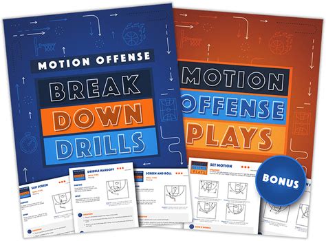 Motion Offense Breakdown Drills - eBasketballCoach