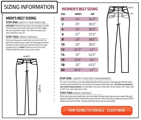 GRIP6 Belts | How to choose your size