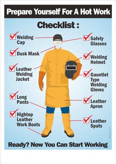 Welding Safety Posters | SafetyPosterShop.com