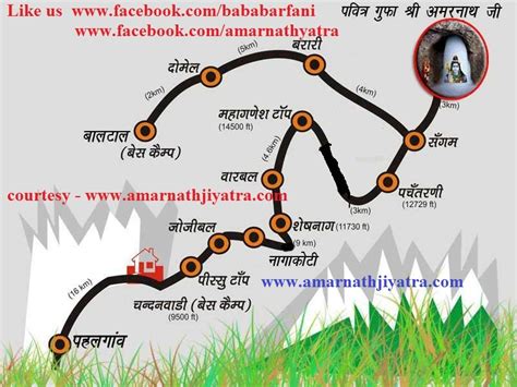 Amarnath Yatra 2016: Amarnath Yatra 2016 Route Map